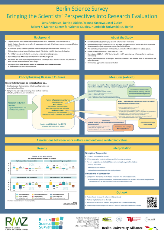 BSS_Poster_STI_2024-11.png