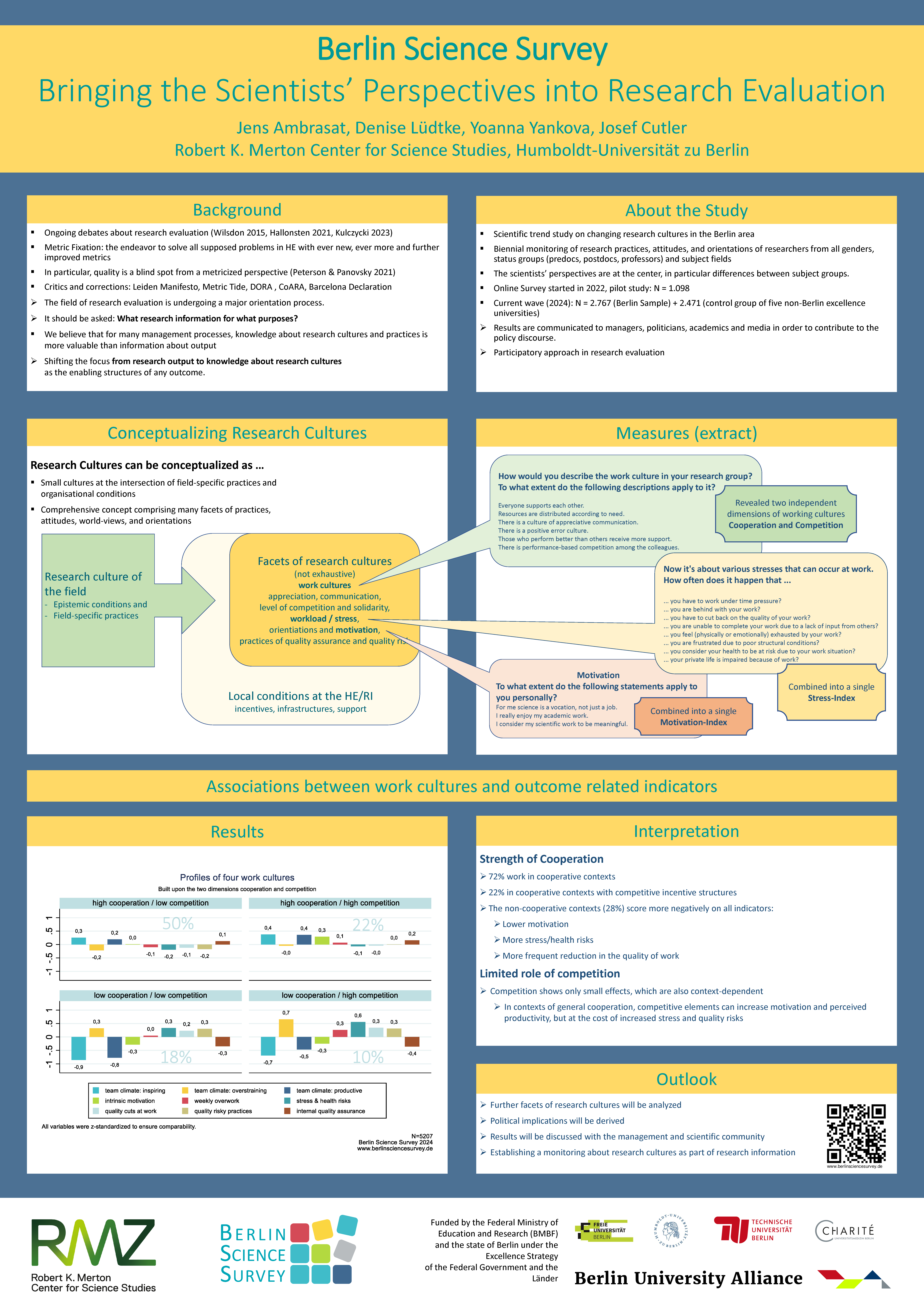 BSS_Poster_STI_2024-11.png